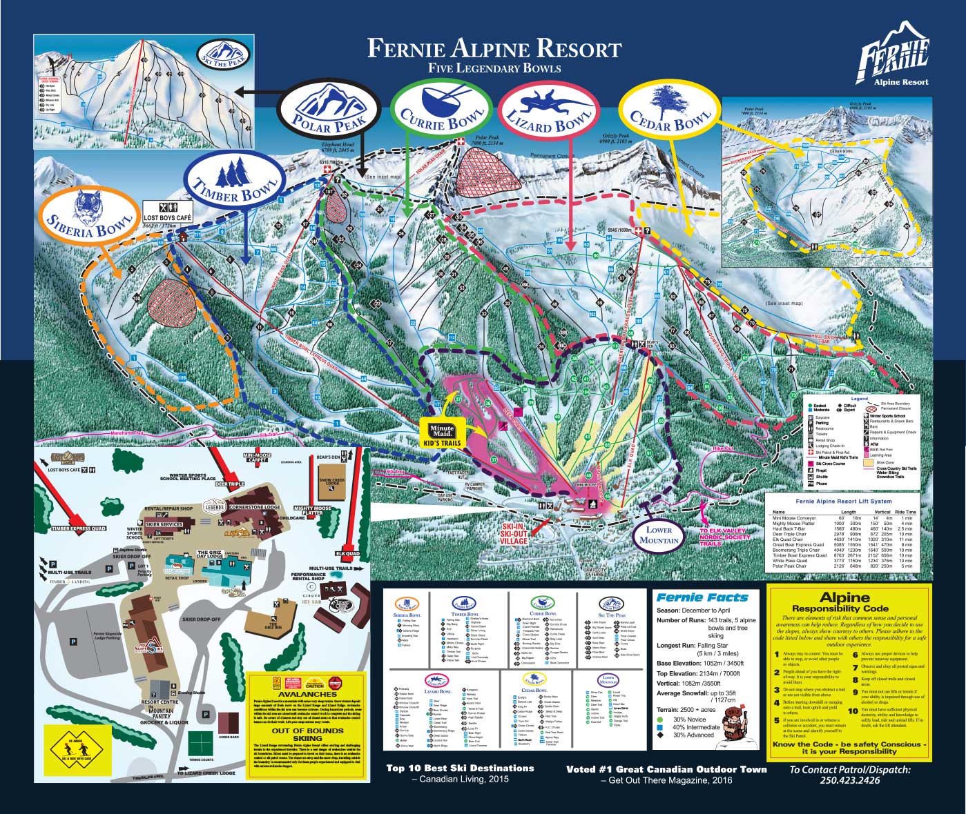Fernie Ski Map Piste Map