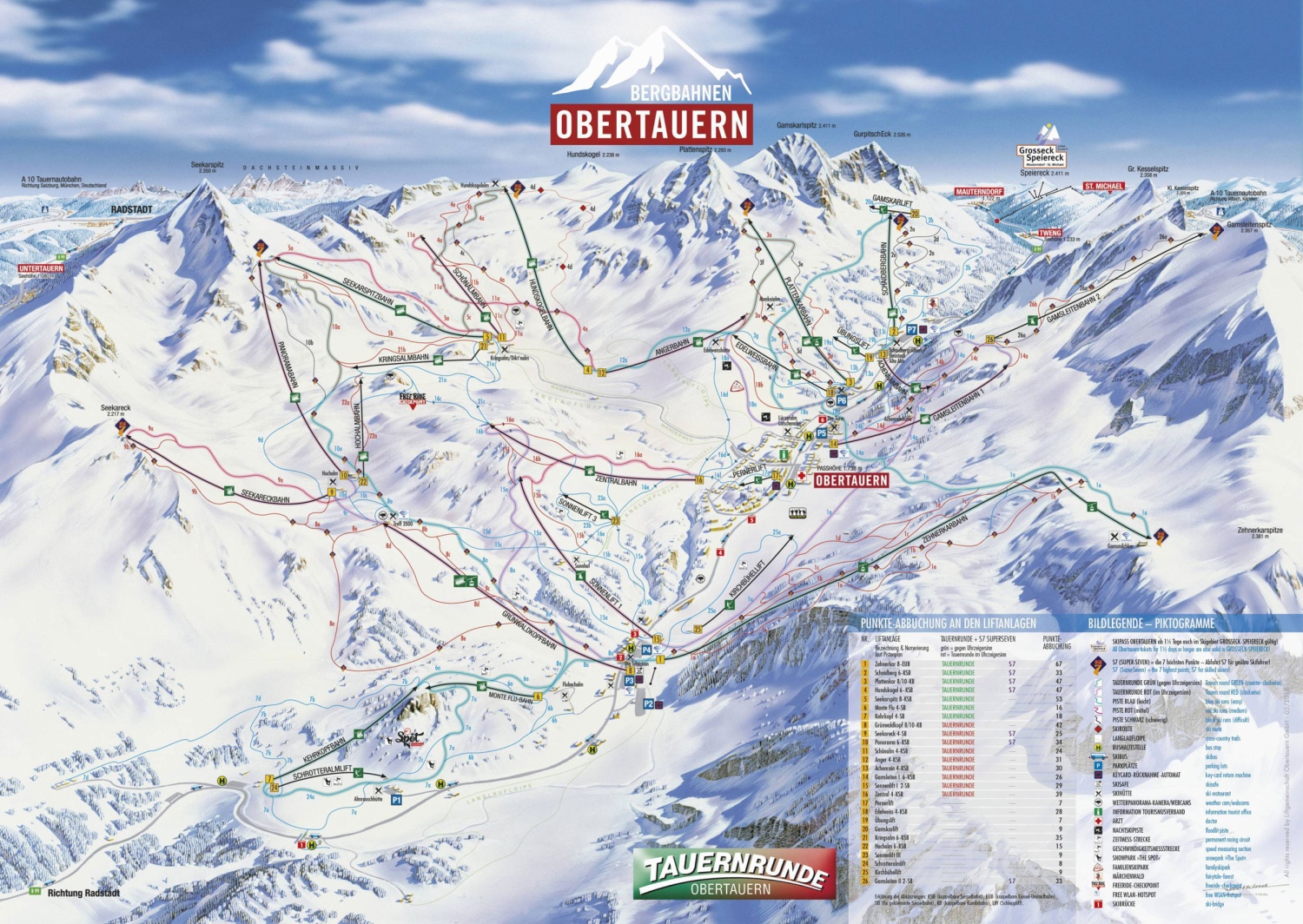 obertauern-ski-map