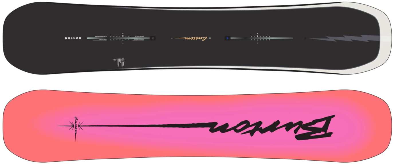 Burton Custom Camber