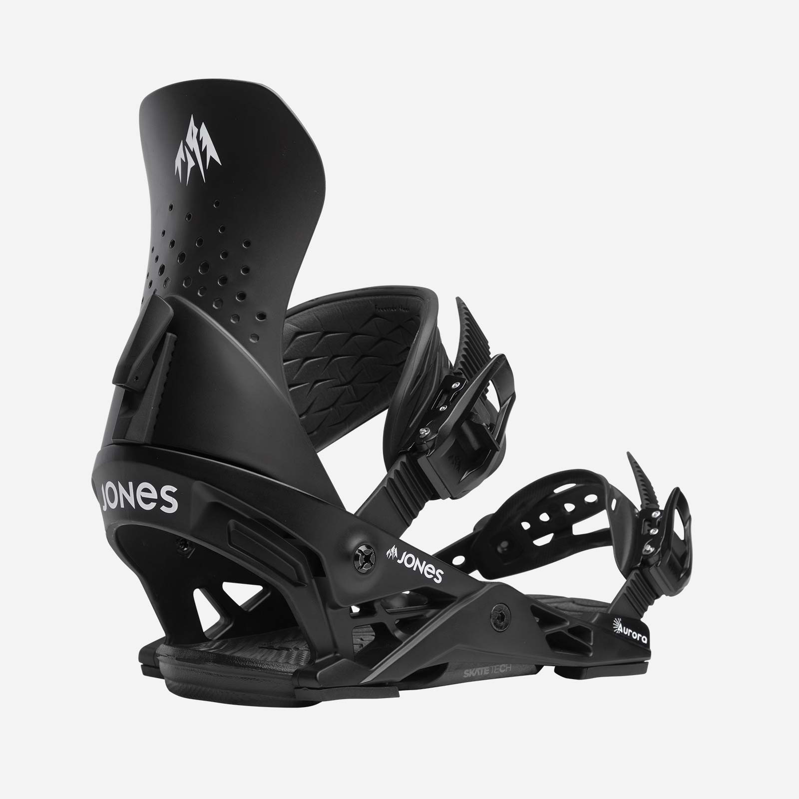 Jones-Aurora-Bindings