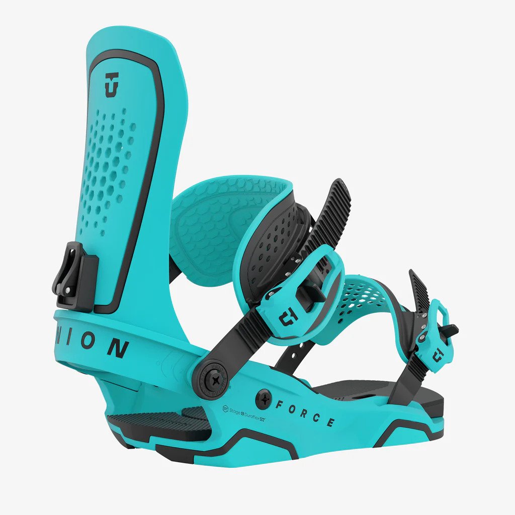 Union-Force-Bindings