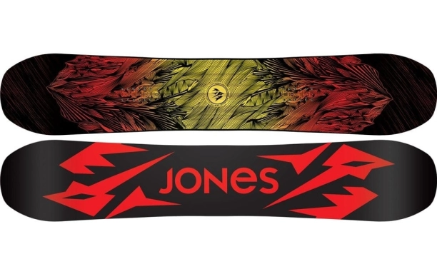 jones mountain twin