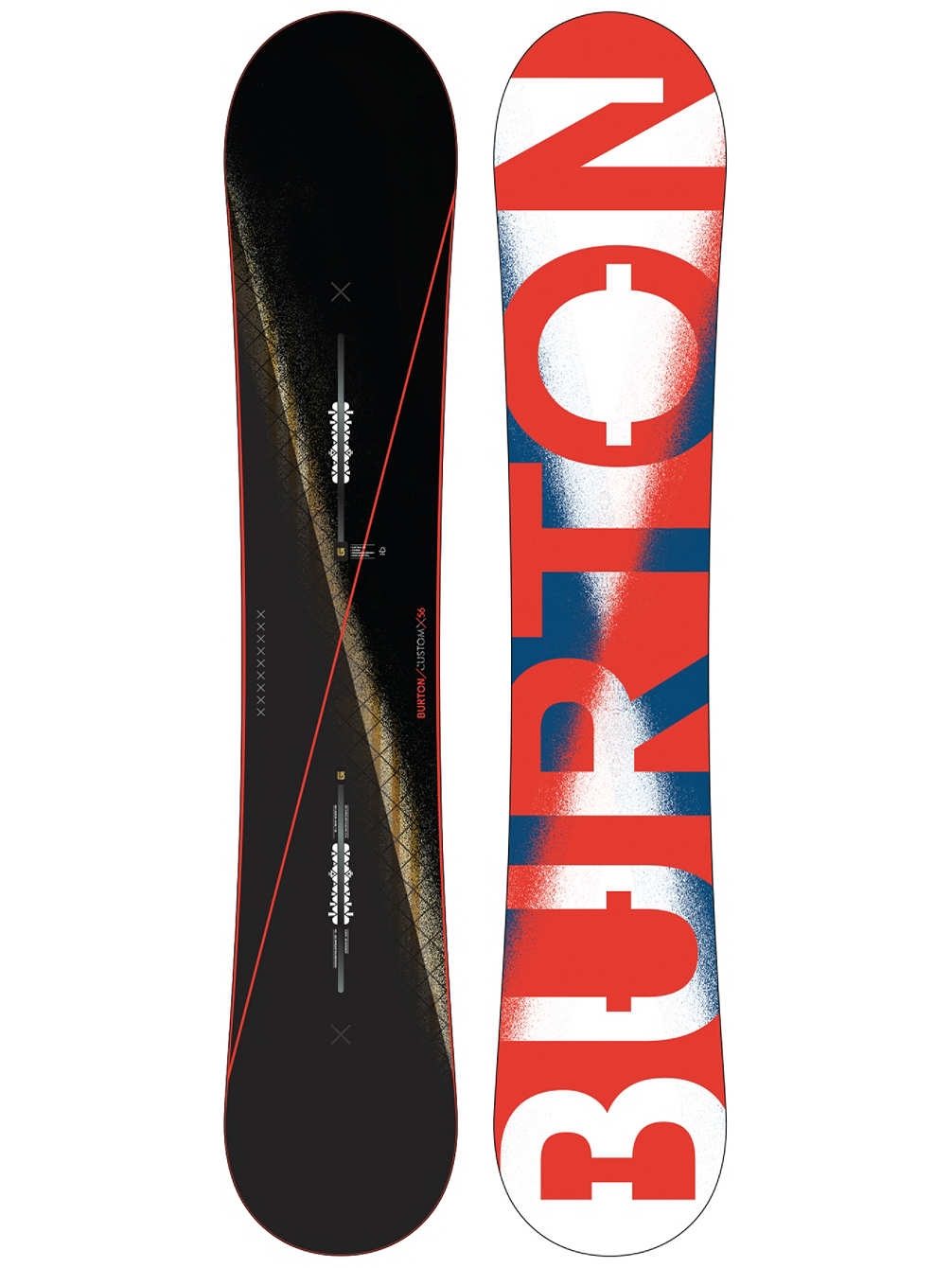 Onregelmatigheden Dakraam cultuur Burton Custom X 2016 review - Snow Magazine