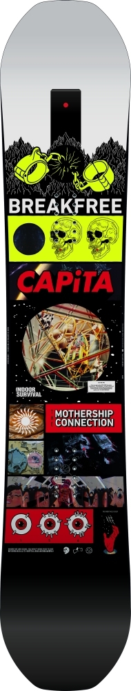 capita indoor survival