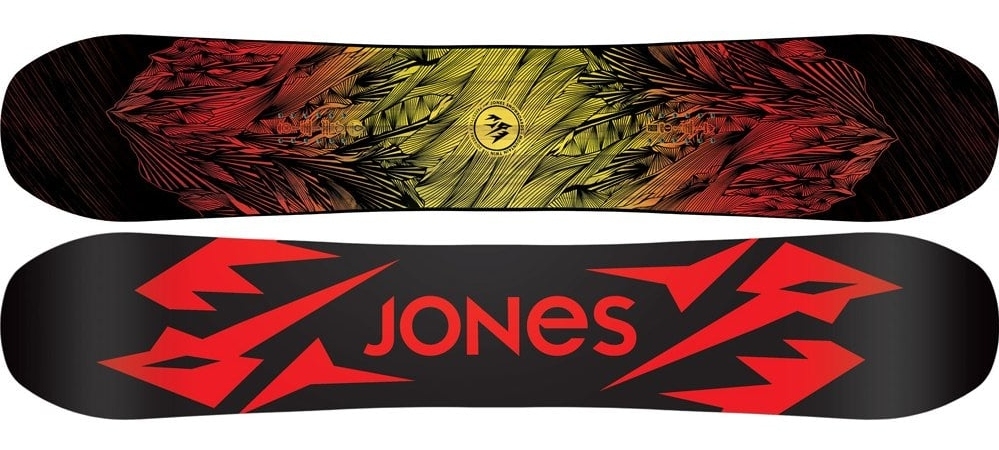 jones mountain twin