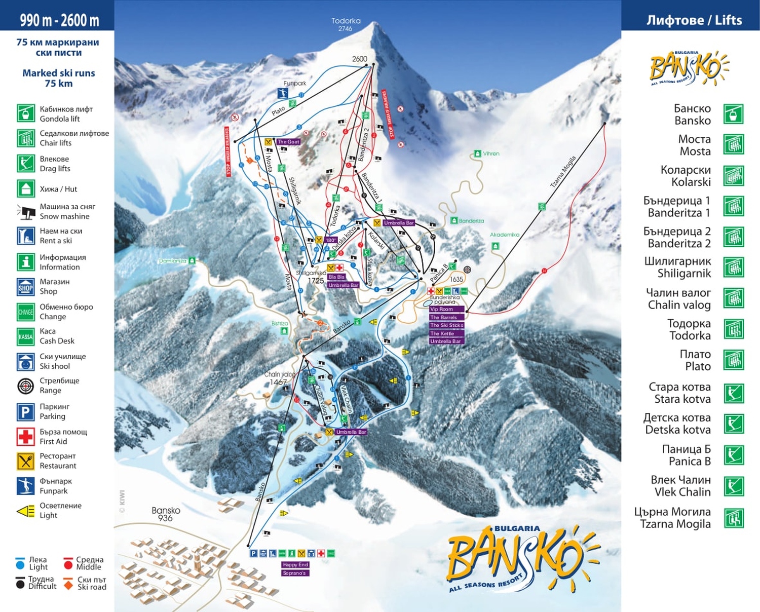 bansko-ski-map
